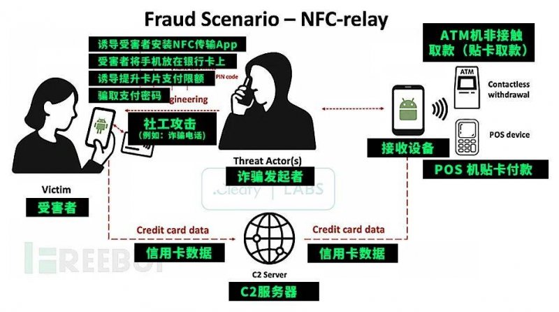 爱华外汇平台怎么样爱华外汇官方网站获取新近版，成功理财的秘密武器你知道吗？